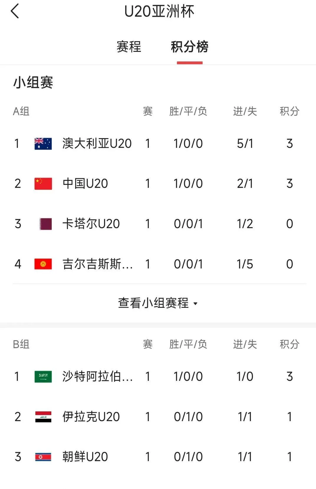 u8首页风云突变！亚特兰大赛前遗憾出局，欧冠版图或变，媒体盛赞，年轻球员得到机会的简单介绍